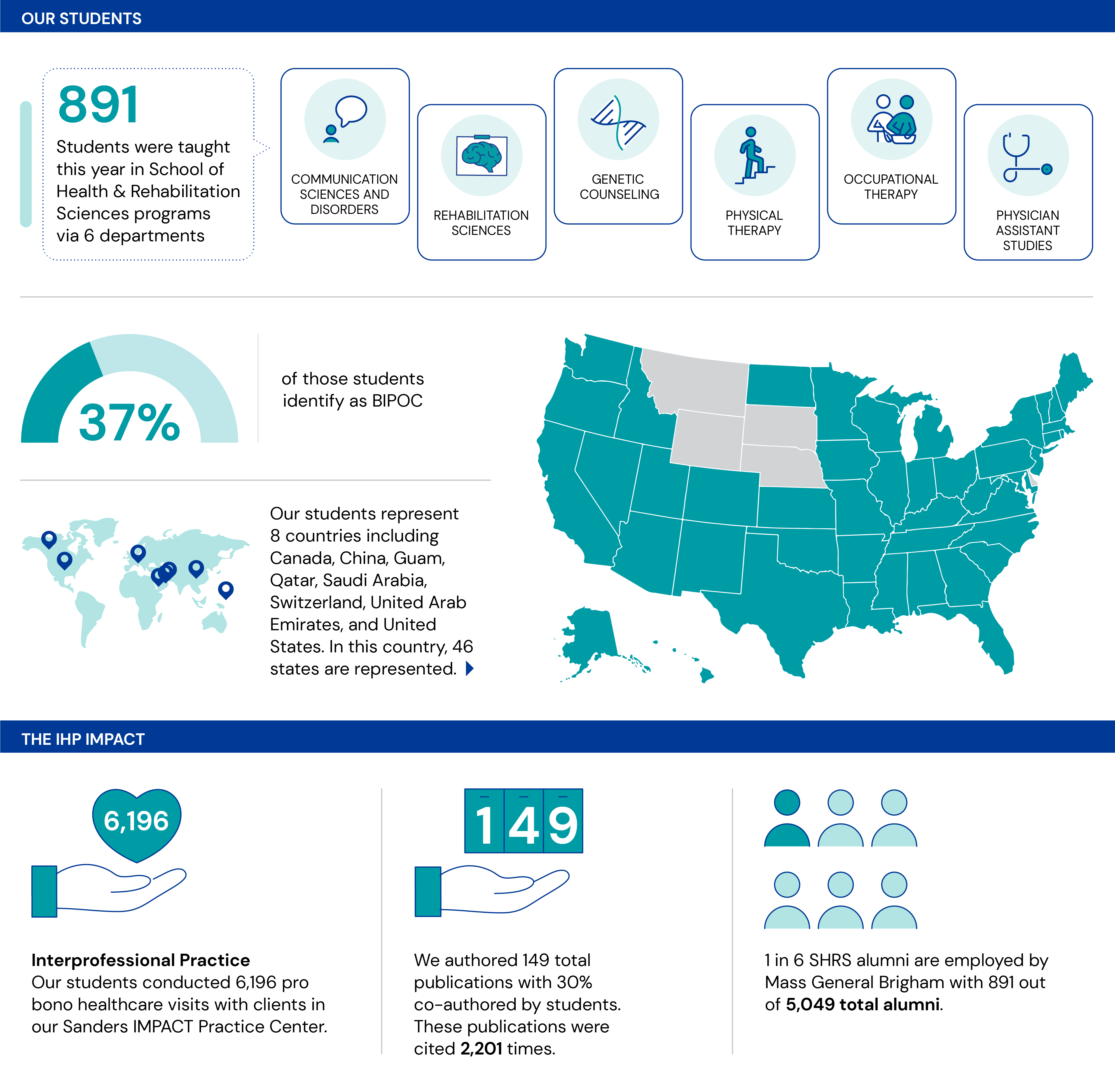 image with numbers and a map
