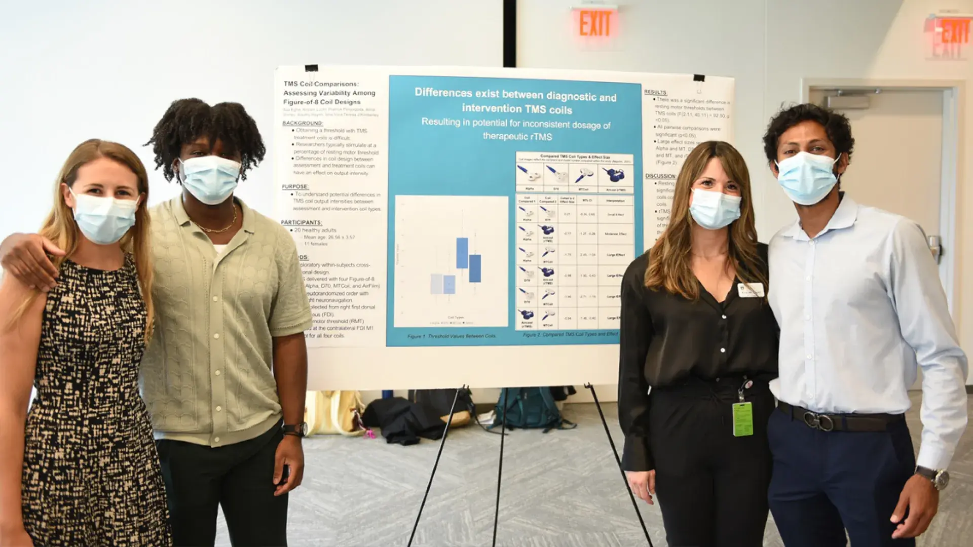 The poster created by DPT ’23 students Anita Phan, Ian Randle, Ian Travis, Kariela Cabrera, Kaylie Beeson, and Taylor Kong was entitled “Virtual Service Learning Guatemala: Cardiopulmonary rehabilitation with special topic of post Covid-19.