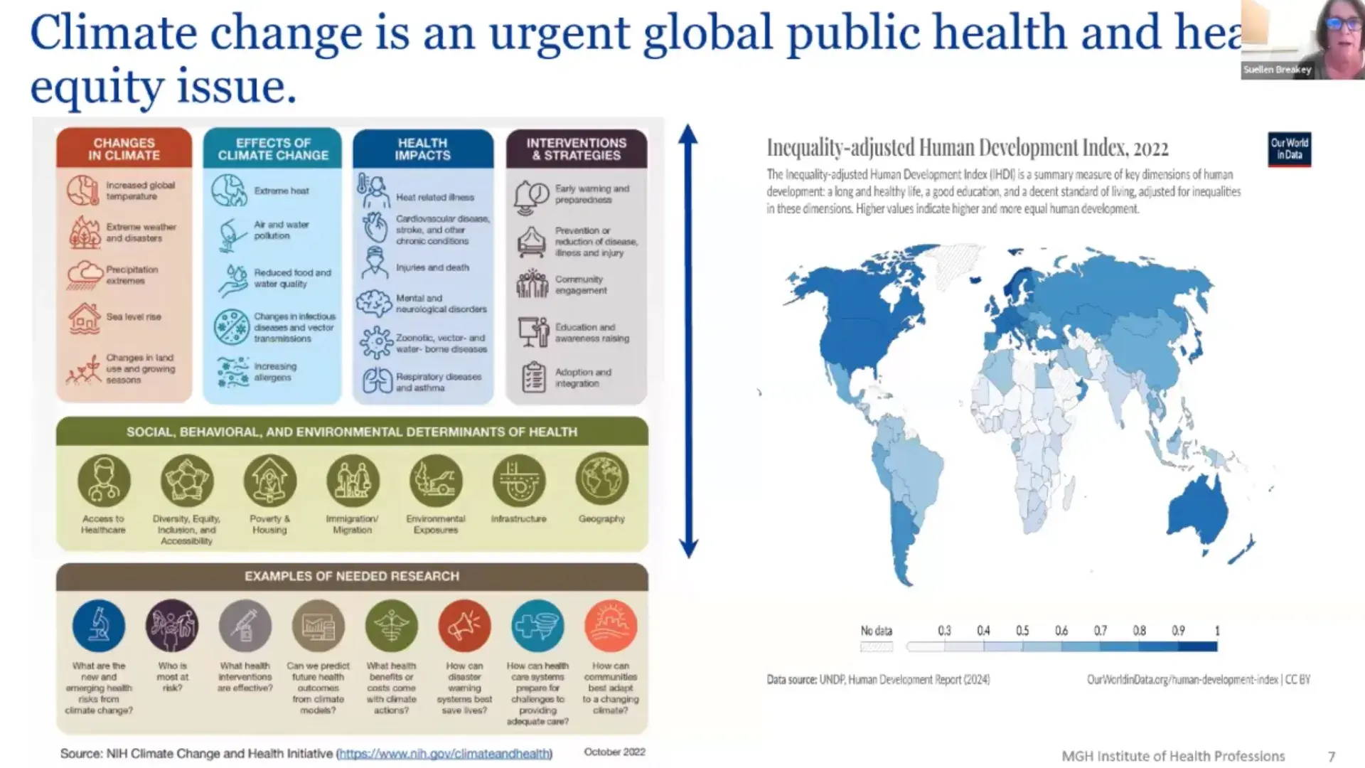 climate change is an urgent global health and health equity issue above maps