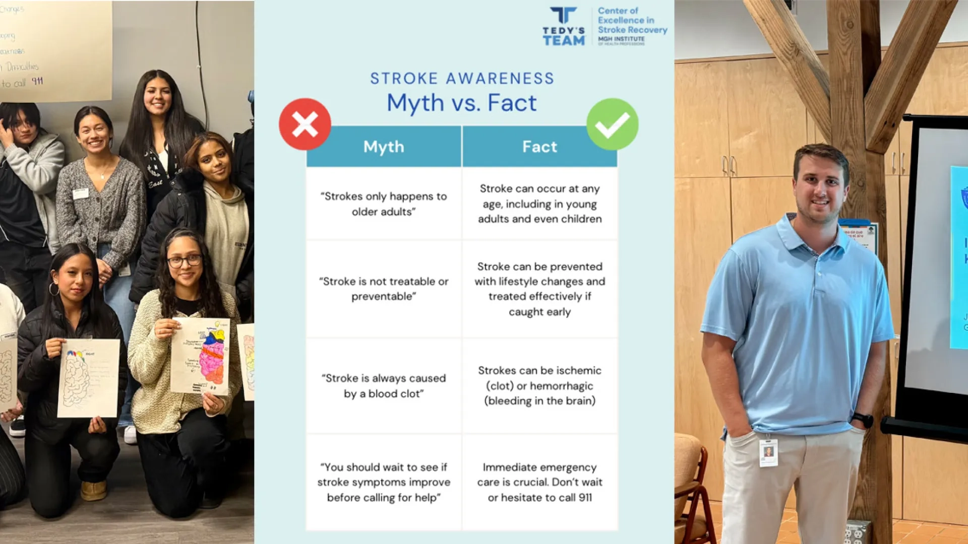 Three images - a group photo, a graphic of stroke myths and facts, and a man standing in front of a presentation screen